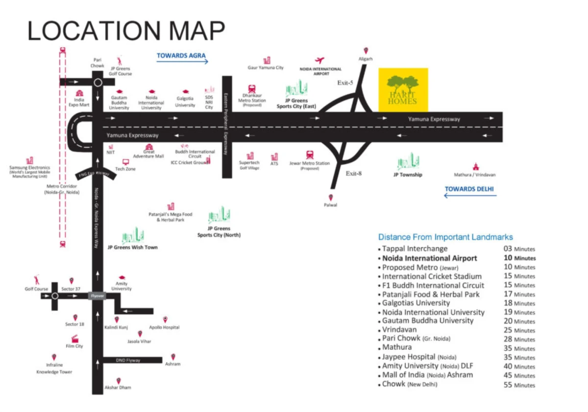 harit-site-location-map